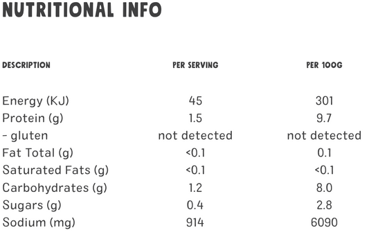 Nutritional information table for Chantal Organic Tamari Soy Sauce with energy, protein, fat, carbohydrates, sugars, and sodium content.