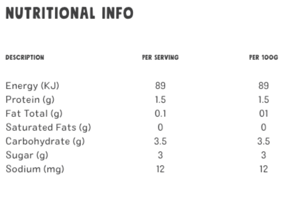 Nutritional information table for a food product on a white background
