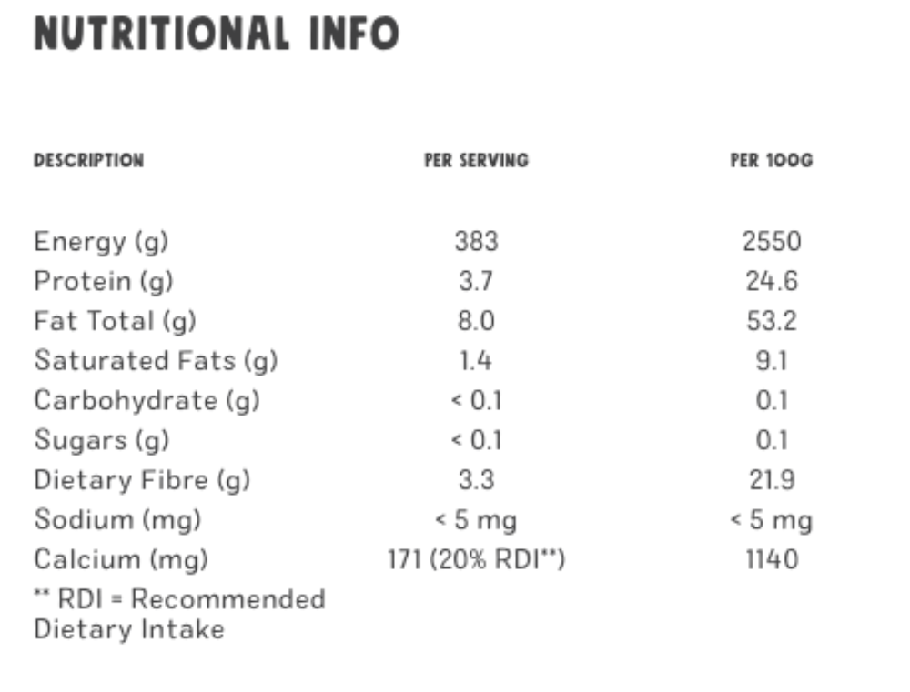 Nutritional information table on a white background