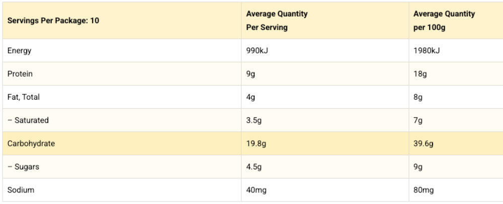 Gerry's Coconut Flour 500g