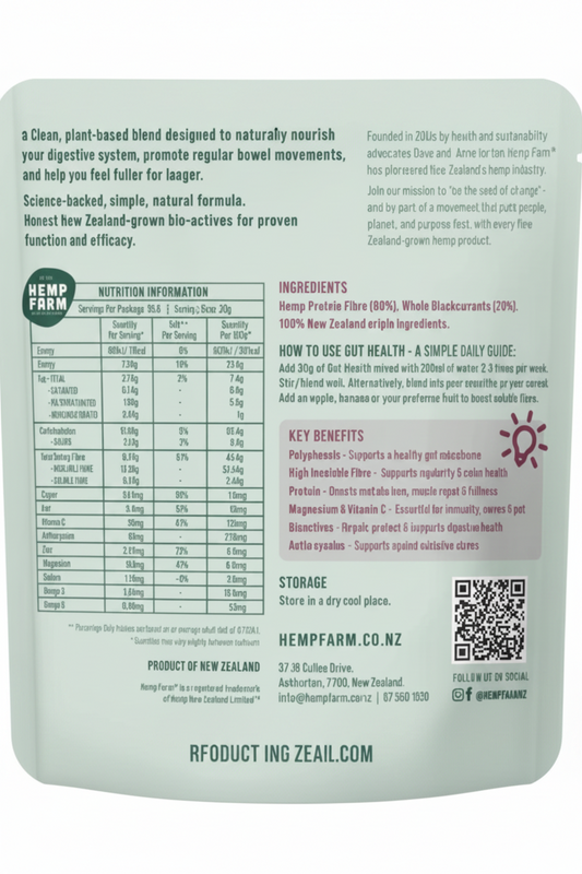Back of a Hemp FarmGut Health supplement package with text and nutritional information.