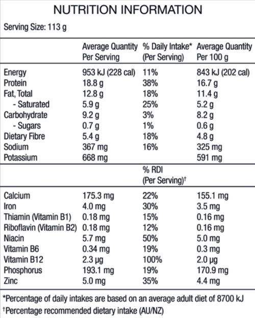 Nutrition information table for Impossible Beef Mince