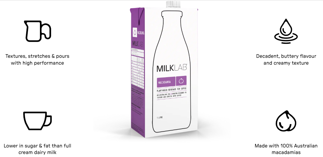 A 1 liter carton of MILK LAB Macadamia milk centered on a white background, surrounded by four black line icons with descriptive feature text about texture, flavor, sugar/fat content, and macadamia origin.
