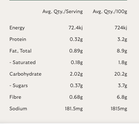 Nutritional information table for Mekhala Organic Tikka Masala Paste 100g with values per serving and per 100g on a white background