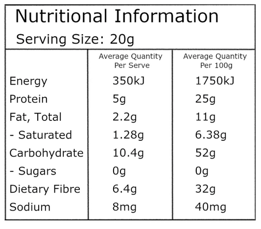 A black and white nutritional information label for PBPantry Cacao Powder showing serving size 20g and average quantities per serve and per 100g for energy, protein, fat, saturated fat, carbohydrate, sugars, dietary fibre, and sodium.