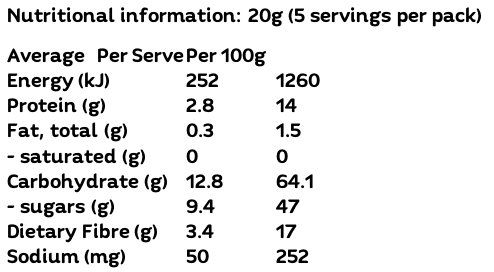 A nutrition facts table fo showing nutritional information per 20g serving and per 100g, including energy, protein, fat, carbohydrates, sugars, dietary fibre, and sodium. PBPantry_Organic_Dried_Goji_Berries_100g