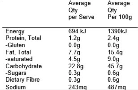 Nutritional information table for Pavillion Flaky Puff Pastry showing energy, protein, fat, carbohydrate, fiber, and sodium content.