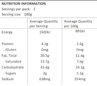 Nutrition information table Pavillion GF Chickpea & Spinach Pies 2pk with serving size, energy, protein, fat, carbohydrate, and sodium details.