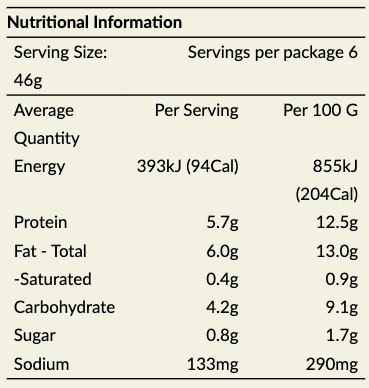 Nutritional information table for Plan*t Spicy Chorizo Sausages 6pk with serving size, servings per package, and detailed nutritional values.