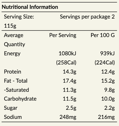 Nutritional information table for Plan*t Vegan Smoky Chipotle Burger Patties with serving size, servings per package, and detailed nutritional values.