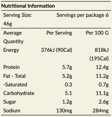 Nutritional information table for Plant Tasty Sage & Onion Sausages showing energy, protein, fat, carbohydrate, sugar, and sodium content.