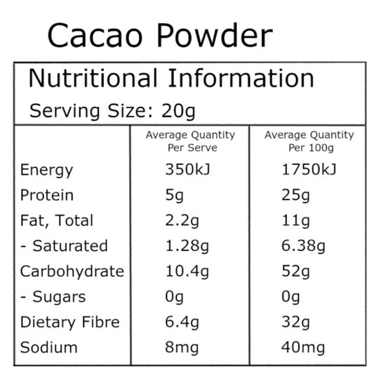 Nutritional information table for cacao powder with serving size of 20g.