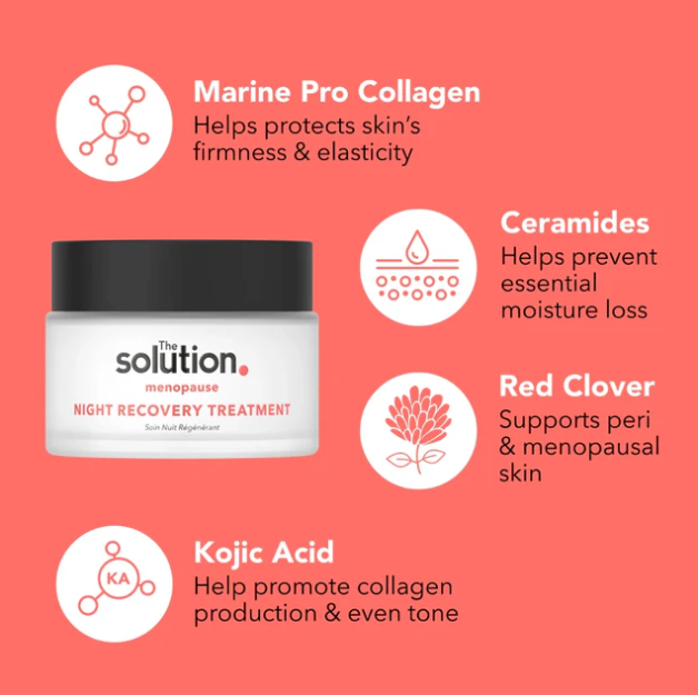 ScreenShot2025-0The Solution Menopause Night Recovery Key