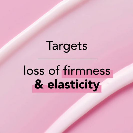 Text 'Targets loss of firmness & elasticity' on a pink background with white tubes.