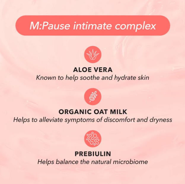 The Solution Menopause Balancing Intimate Wash Key Ing2