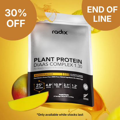 Precision Plant Protein