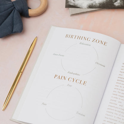 LSW London Mama Notes – Pregnancy Journal