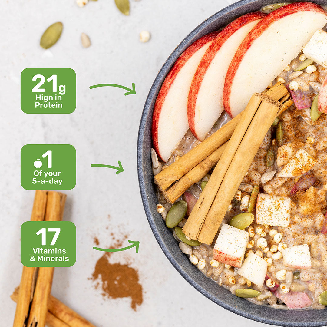 Plant Protein Breakfast