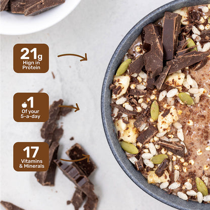 Plant Protein Breakfast