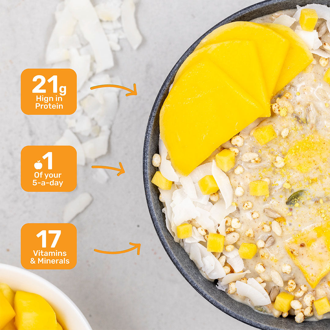Plant Protein Breakfast
