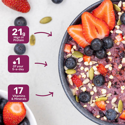 Plant Protein Breakfast