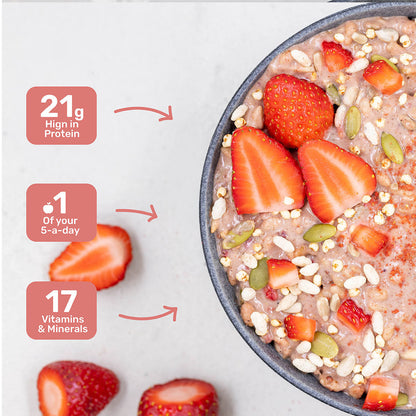 Plant Protein Breakfast
