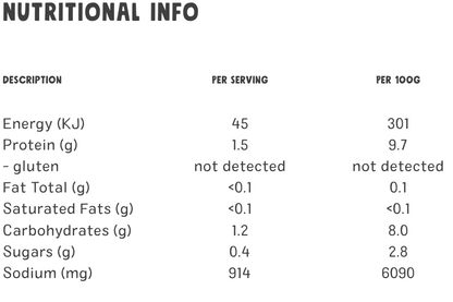 Nutritional information table for Chantal Organic Tamari Soy Sauce with energy, protein, fat, carbohydrates, sugars, and sodium content.