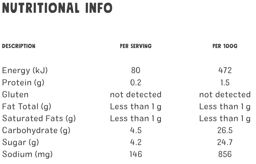 Nutritional information table for Chantal Organics Tomato Ketchup on a white background