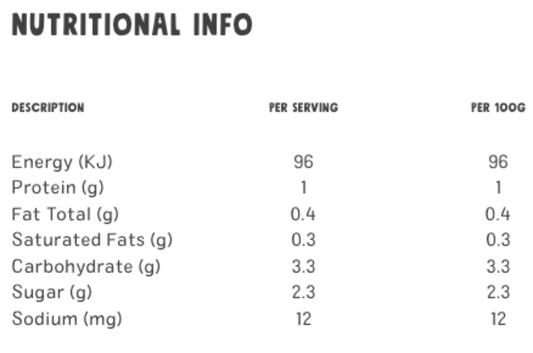 Nutritional information table forChantal Organics Whole Canned Tomatoes on a white background