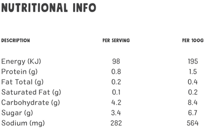 Nutritional information table for Chantal Tomato Pizza Sauce 350gm with calories, protein, fat, carbohydrates, sugar, and sodium per serving and per 100g.