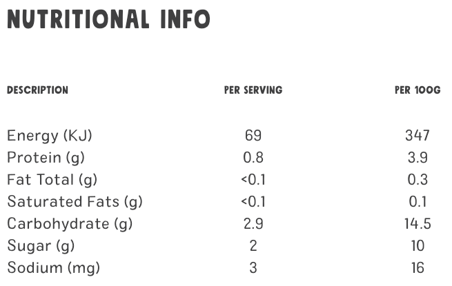 Nutritional information table for Ingredients
100% Italian tomatoes*. (*certified organic) on a white background