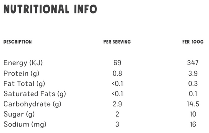 Nutritional information table for Ingredients
100% Italian tomatoes*. (*certified organic) on a white background