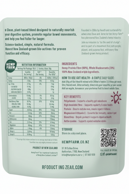 Back of a Hemp FarmGut Health supplement package with text and nutritional information.