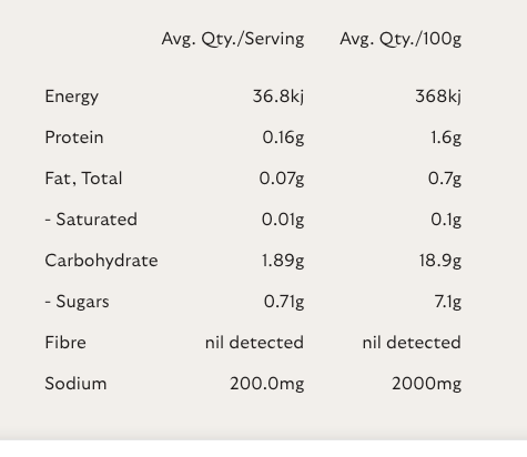 Nutritional information table for Mekhala Organic Tom Yum Paste 100g with average quantities per serving and per 100 grams.