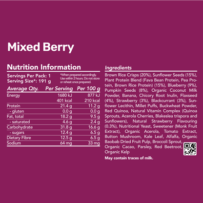 Plant Protein Breakfast