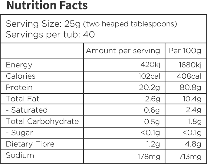 Natural Pea Protein Sample Pack