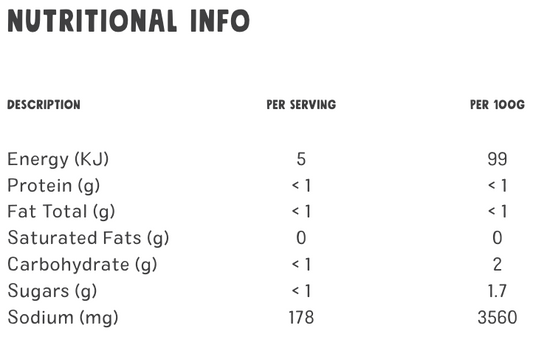 Nutritional information table for Northern Organics Liquid Rosemary with energy, protein, fat, carbohydrate, and sodium details.