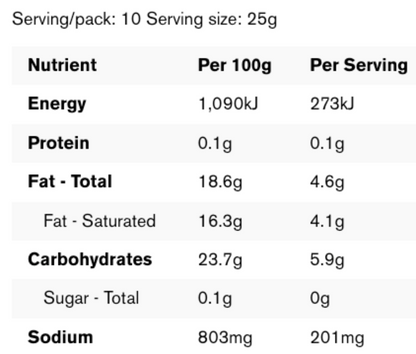 A nutrition facts label-style table showing serving size 25g and per serving values for energy, protein, fat, carbohydrates, sugar, and sodium, with columns for Per 100g and Per Serving.
