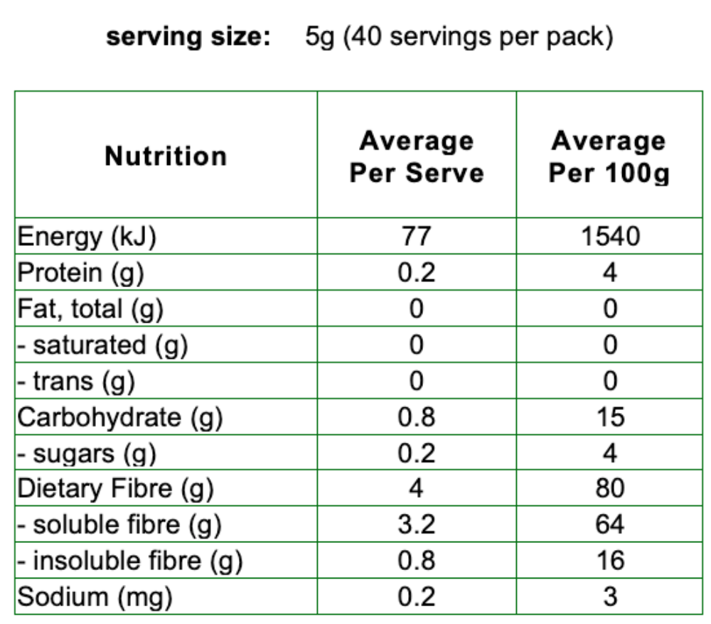 Nutritional information table for a food product with serving size and per 100g breakdown.