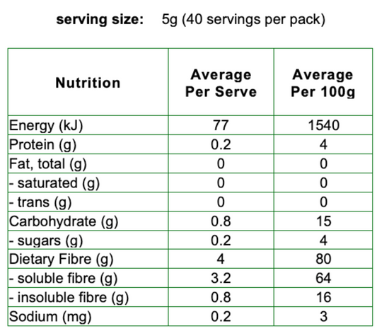 Nutritional information table for a food product with serving size and per 100g breakdown.