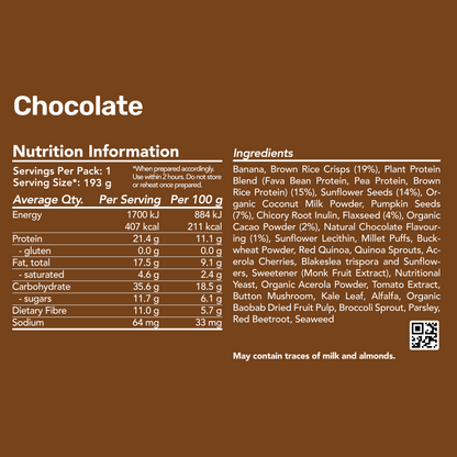 Plant Protein Breakfast