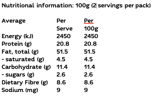 A nutritional information table for PBPantry Ancient Grains Soup Mix 200g showing average values per serve and per 100g for energy, protein, fat, carbohydrates, sugars, dietary fibre, and sodium.