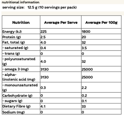 Nutritional information for PBPantry Organic Chia Seeds