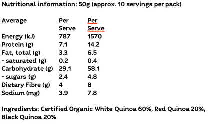 Nutritional information table for a 50g pack of PBPantry Tri Colour Quioa, showing average values per serve and ingredients listing for Certified Organic White Quinoa 60%, Red Quinoa 20%, and Black Quinoa 20%.