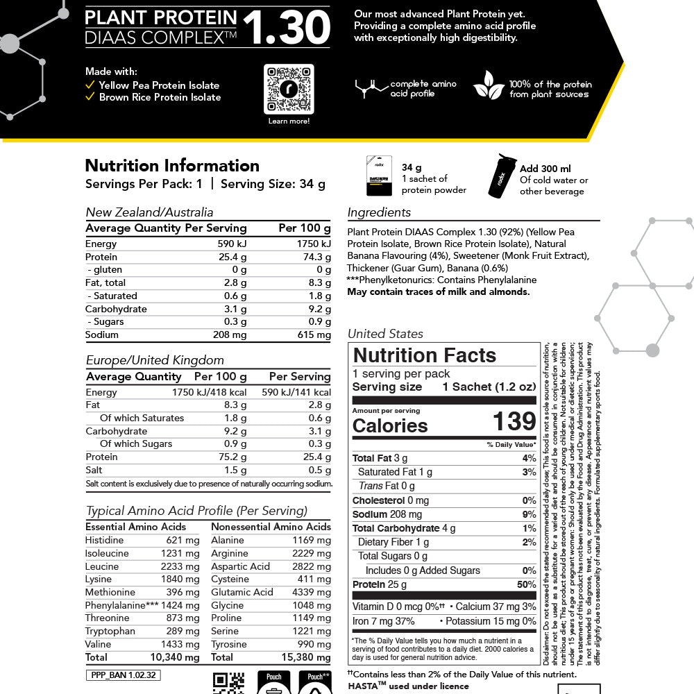 Precision Plant Protein