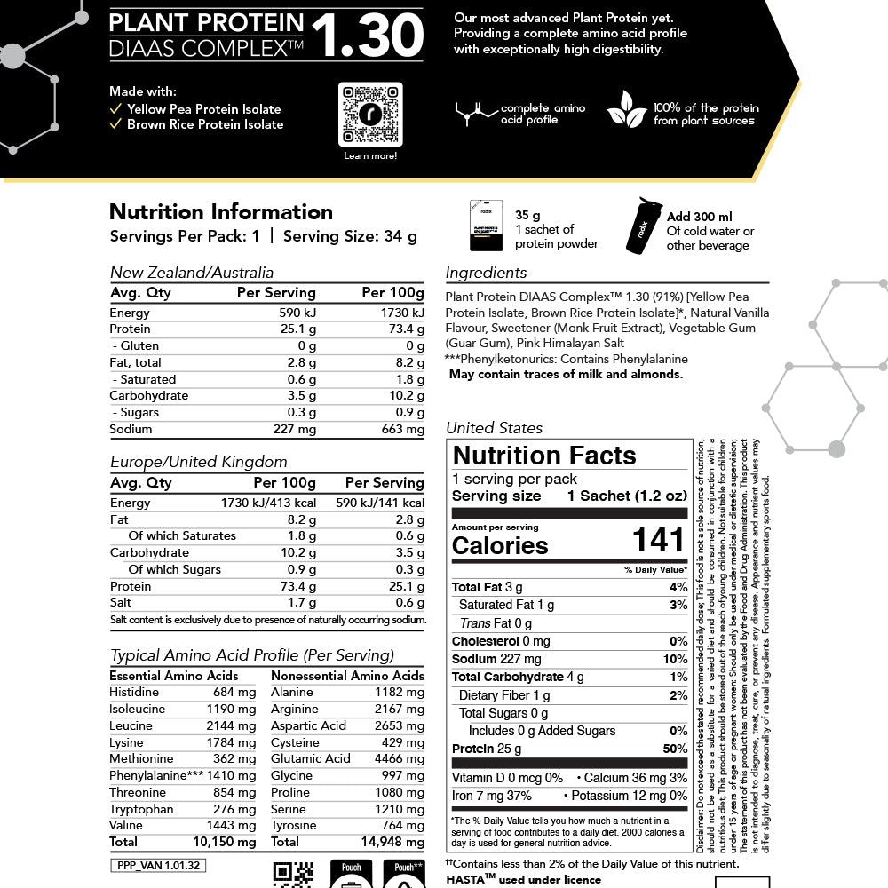 Precision Plant Protein