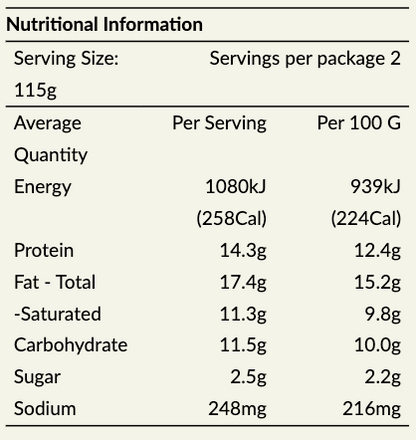 Nutritional information table for Plan*t Vegan Smoky Chipotle Burger Patties with serving size, servings per package, and detailed nutritional values.