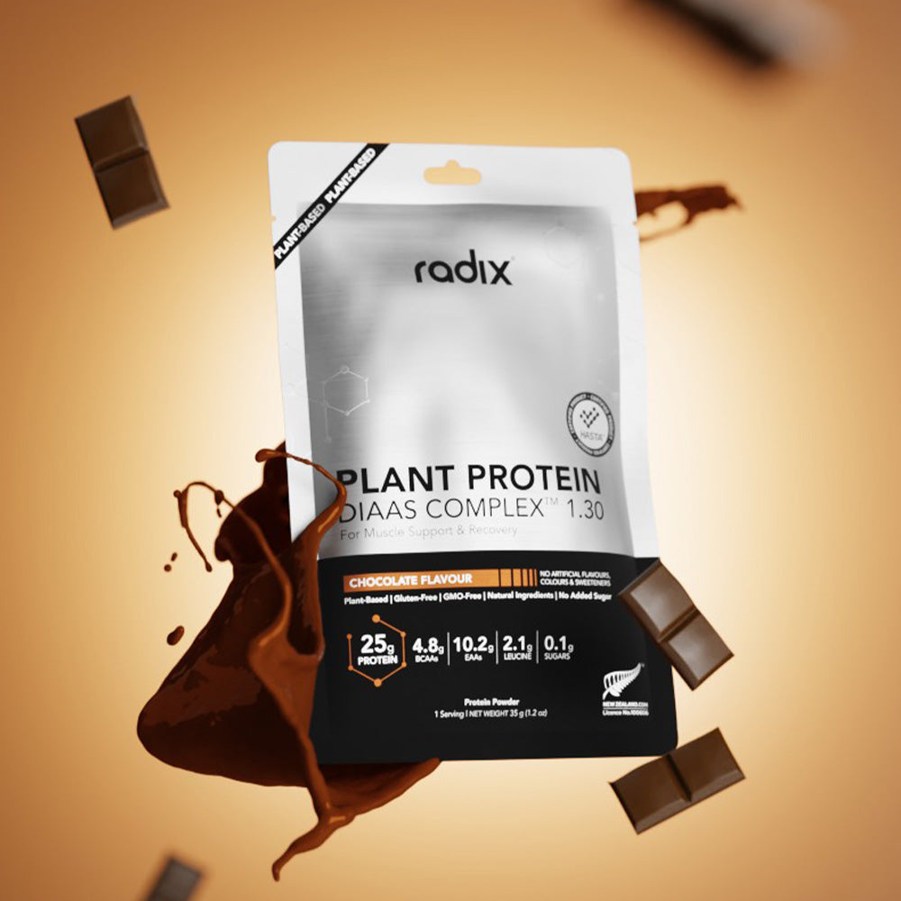 Precision Plant Protein