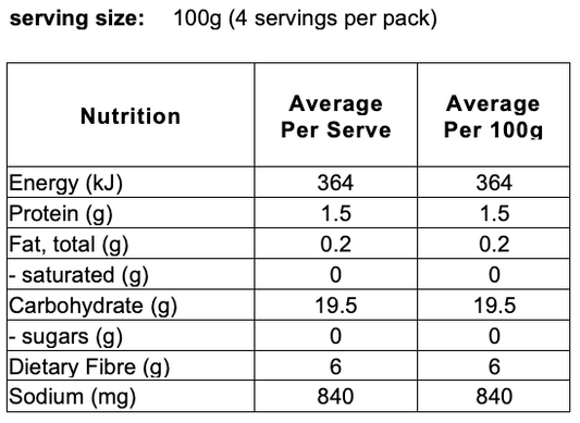 Ceres Organics Young Jackfruit 400g