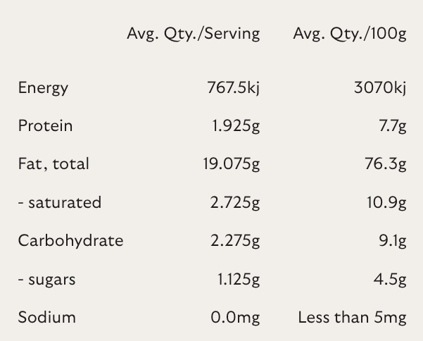 Matakana Superfoods Raw Macadamia Nuts 250g